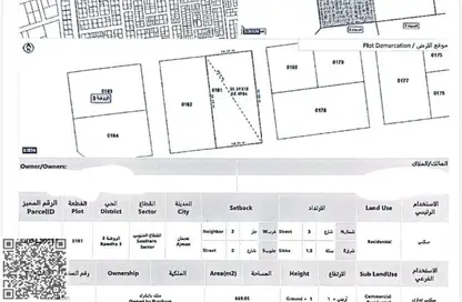 أرض - استوديو للبيع في فلل الروضة 3 - 3  الروضة - الروضة - عجمان