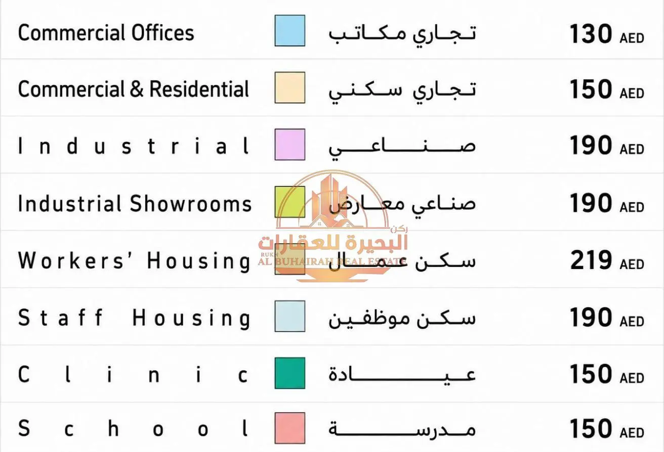 99975280 - الصورة الرئيسية للعقار