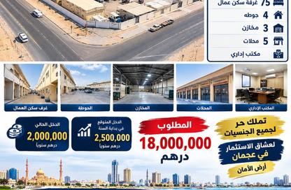 Business Centre - Studio - 7+ for sale in Al Jurf 3 - Al Jurf - Ajman Downtown - Ajman