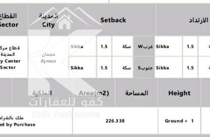 أرض - استوديو للبيع في النخيل 1 - النخيل - عجمان