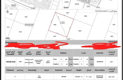 عمارة بالكامل - 8 غرف نوم - 8 حمامات للبيع في الجرف الصناعية 3 - الجرف الصناعية - عجمان