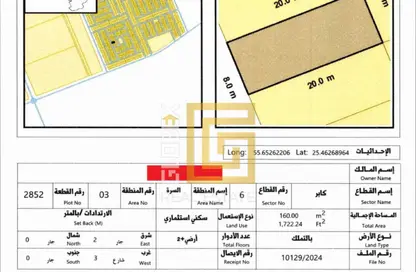أرض - استوديو للبيع في بساتين السره - مشروع السرة السكني - أم القيوين
