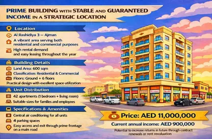 عمارة بالكامل - استوديو للبيع في أبراج الراشدية - الراشدية - عجمان وسط المدينة - عجمان