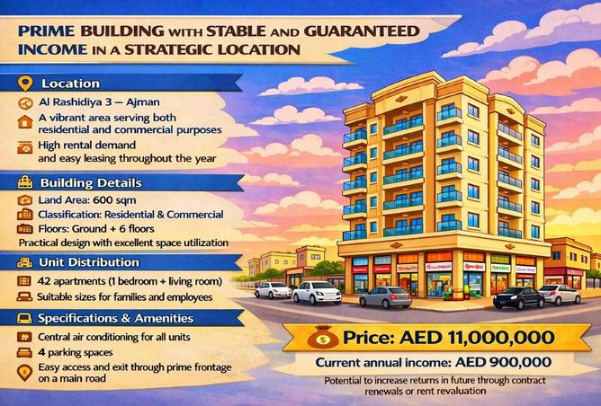 16212709 - الصورة الرئيسية للعقار