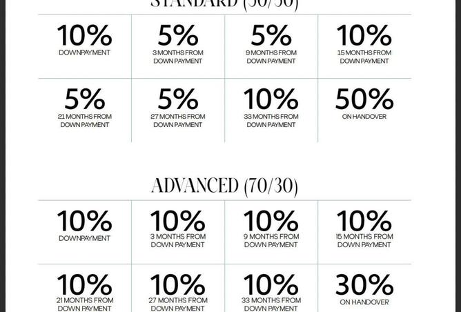 16152211 - صورة العقار 3