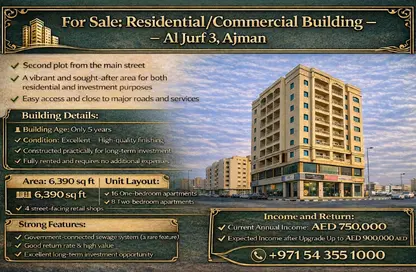 Whole Building - Studio for sale in Al Jurf 3 - Al Jurf - Ajman Downtown - Ajman