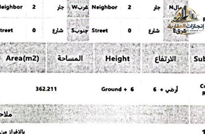 أرض - استوديو للبيع في العامرة جاردنز - العامرة - عجمان