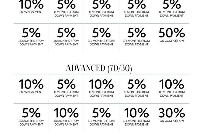 16327706 - Property Image 2