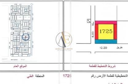 Land - Studio for sale in Al Riqaibah - Al Suyoh - Sharjah