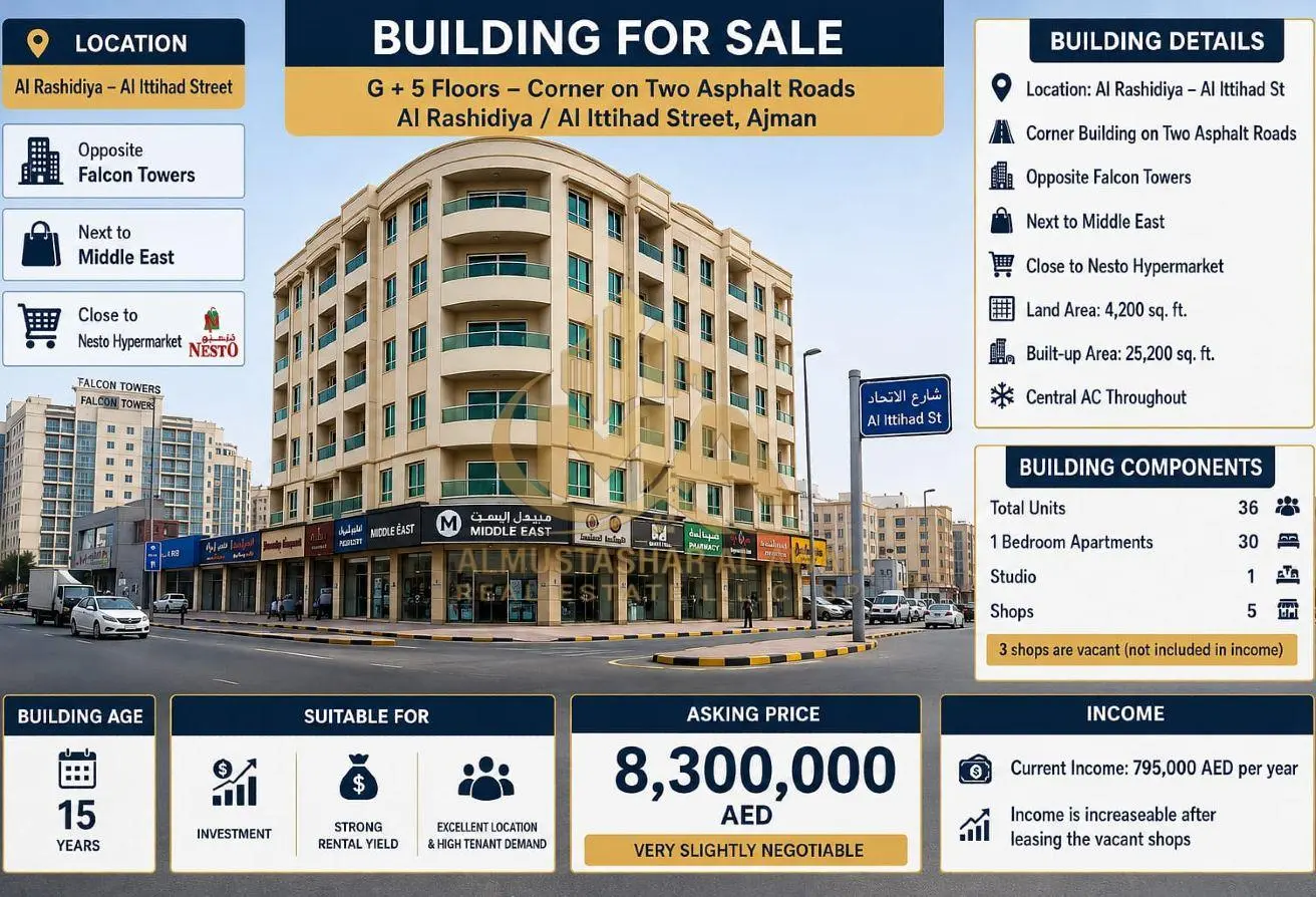 137871211 - Property Main Image