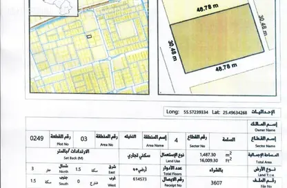 أرض - استوديو للبيع في ضاحية السلامة - أم القيوين