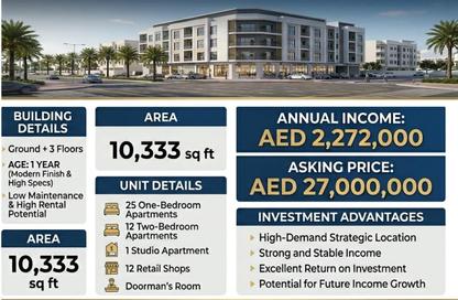 Land - Studio for sale in Muweileh Community - Muwaileh Commercial - Sharjah