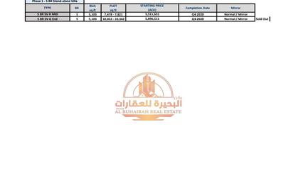 Townhouse - 3 Bedrooms - 4 Bathrooms for sale in Sharjah Sustainable City - Sharjah