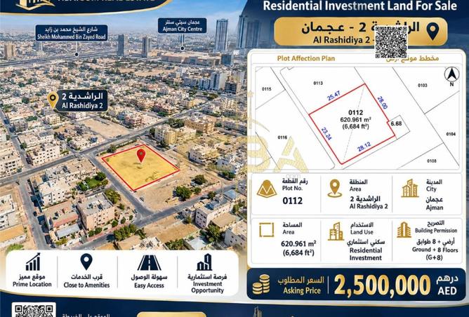 For Sale | Residential Investment Plot  (G+8)