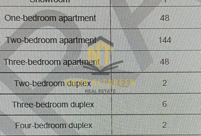 157794205 - Property Image 2