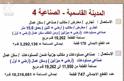 أرض - استوديو للبيع في مدينة القاسمية - الشارقة