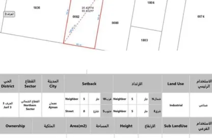 أرض - استوديو للبيع في الجرف الصناعية 3 - الجرف الصناعية - عجمان