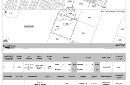 Land - Studio for sale in Al Jurf 3 - Al Jurf - Ajman Downtown - Ajman