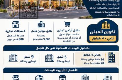 Whole Building - 7+ - 7+ for rent in JR Residence 3 - Al Mowaihat 3 - Al Mowaihat - Ajman