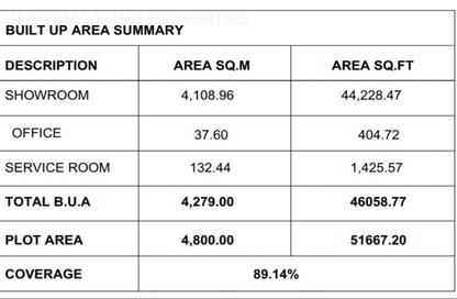 Warehouse - Studio - 2 Bathrooms for rent in Umm Al Thuoob - Umm Al Quwain