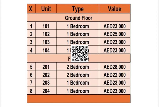 16038116 - Property Image 3