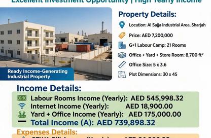 Labor Camp - Studio - 7+ for sale in Al Sajaa S - Al Sajaa - Sharjah
