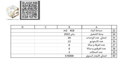 Whole Building - Studio - 7+ for sale in Al Jurf 3 - Al Jurf - Ajman