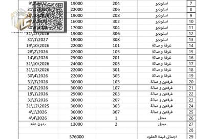 Whole Building - Studio - 7+ for sale in Al Jurf 3 - Al Jurf - Ajman