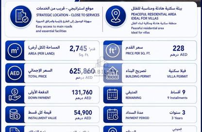 أرض - استوديو للبيع في حوشي 1 - حوشي - البادي - الشارقة أرض - استوديو للبيع في حوشي 1 - حوشي - البادي - الشارقة