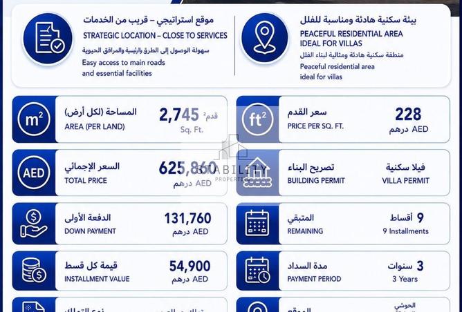 97823091 - صورة العقار 2