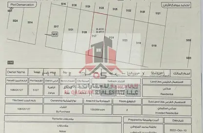 أرض - استوديو للبيع في الزاهية جاردنز - الزاهية - عجمان