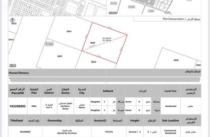 Land - Studio for sale in Al Jurf 3 - Al Jurf - Ajman Downtown - Ajman