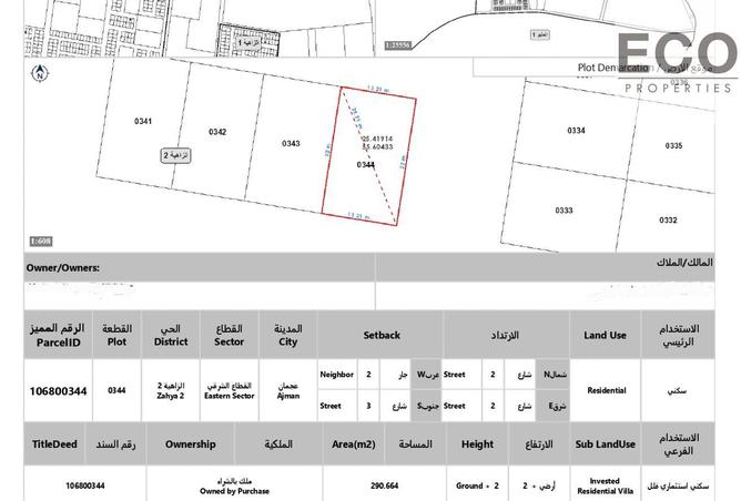 15941062 - صورة العقار 3