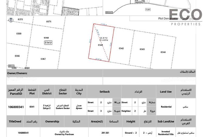 15941062 - صورة العقار 2