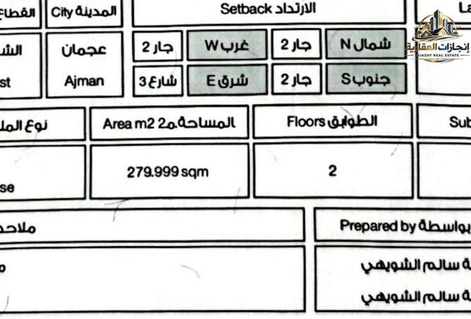 125635502 - صورة العقار 3