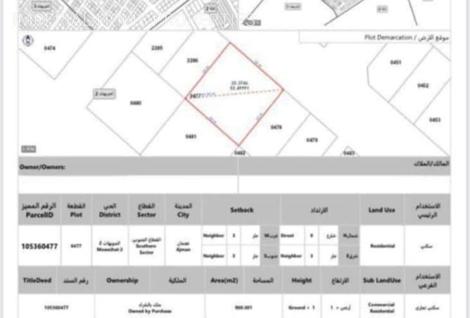 57794123 - Property Main Image