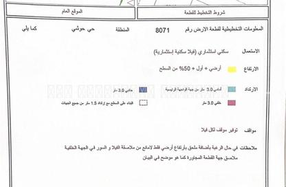 أرض - استوديو للبيع في حوشي - البادي - الشارقة أرض - استوديو للبيع في حوشي - البادي - الشارقة