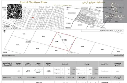 أرض - استوديو للبيع في الجرف 3 - الجرف - عجمان وسط المدينة - عجمان أرض - استوديو للبيع في الجرف 3 - الجرف - عجمان وسط المدينة - عجمان