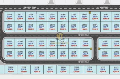 Land - Studio for sale in Al Sajaa Industrial - Al Sajaa - Sharjah Land - Studio for sale in Al Sajaa Industrial - Al Sajaa - Sharjah