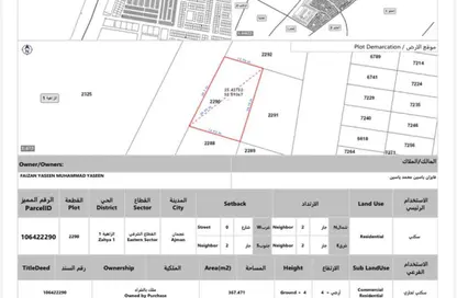 Land - Studio for sale in Al Zaheya Gardens - Al Zahya - Ajman
