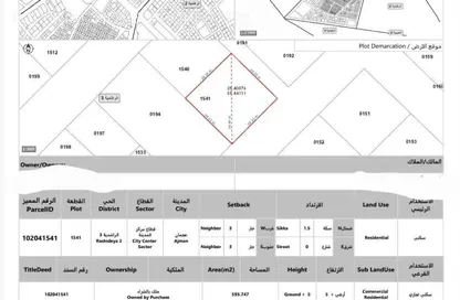 Land - Studio for sale in Geepas Building 3 - Al Rashidiya 2 - Al Rashidiya - Ajman