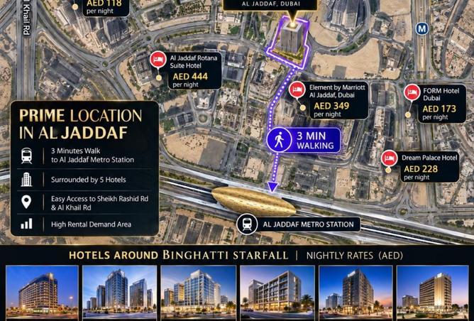 High floor , size start 365 , new launch binghatti