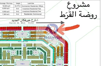 أرض - استوديو للبيع في روضة القرط - ضاحية الرويضات - الشارقة