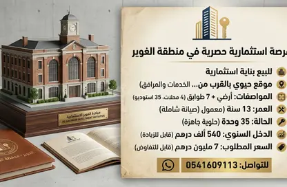 عمارة بالكامل للبيع في بناء البلازا - الغوير - الغرب - الشارقة