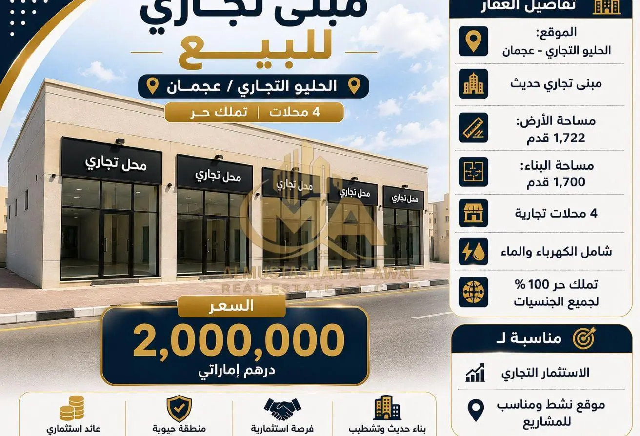 137883025 - Property Main Image