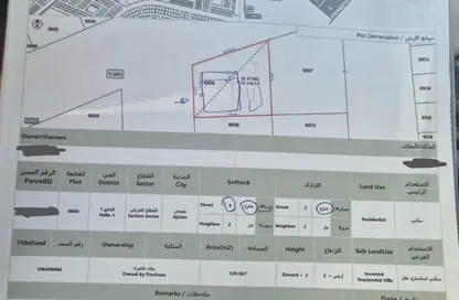 Land - Studio for sale in Al Helio 1 - Al Helio - Ajman
