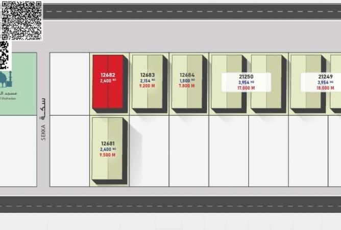READY-TO-USE WAREHOUSES FOR SALE