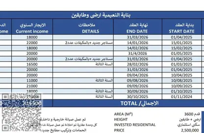 Whole Building - Studio for sale in Sheikh Jaber Al Sabah Street - Al Naimiya - Al Nuaimiya - Ajman