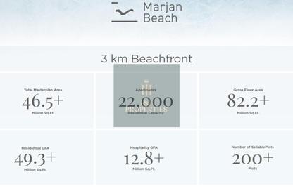 Retail - Studio for sale in Ice Beach - Marjan Beach - Al Marjan Island - Ras Al Khaimah