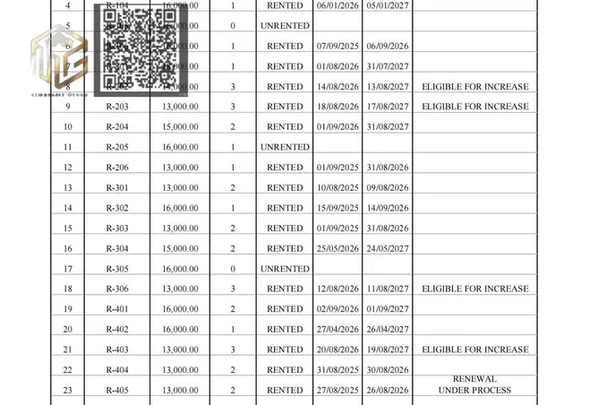 149103557 - Property Image 2